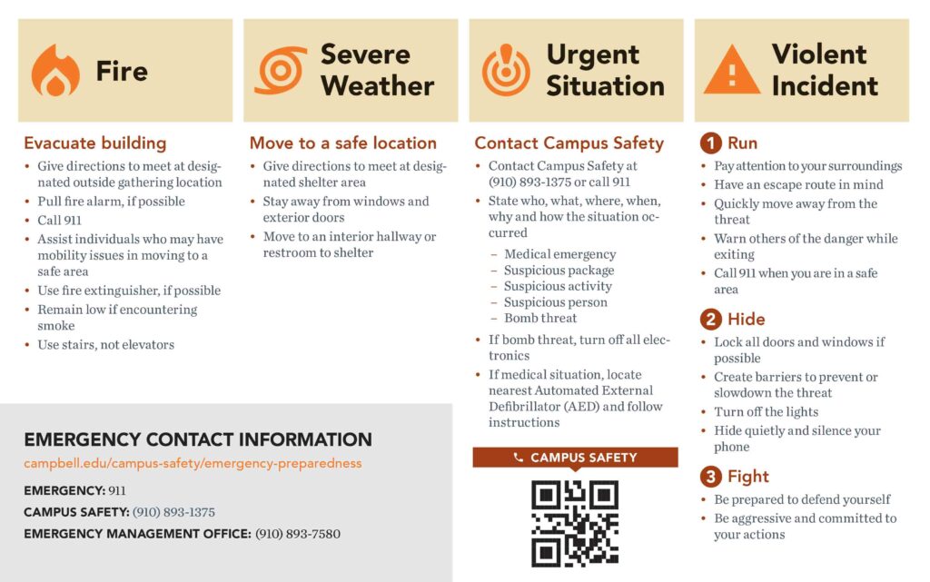 Student Emergency resource chart